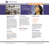 averture.net